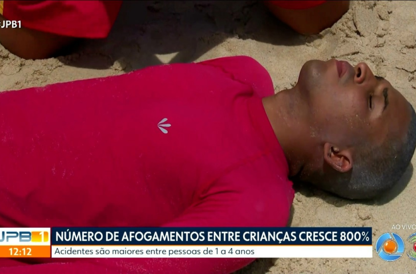  Número de casos de crianças vítimas de afogamento cresce 800%, na PB