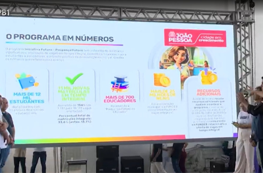  Programa de poupança estudantil para alunos da rede municipal é lançado em João Pessoa